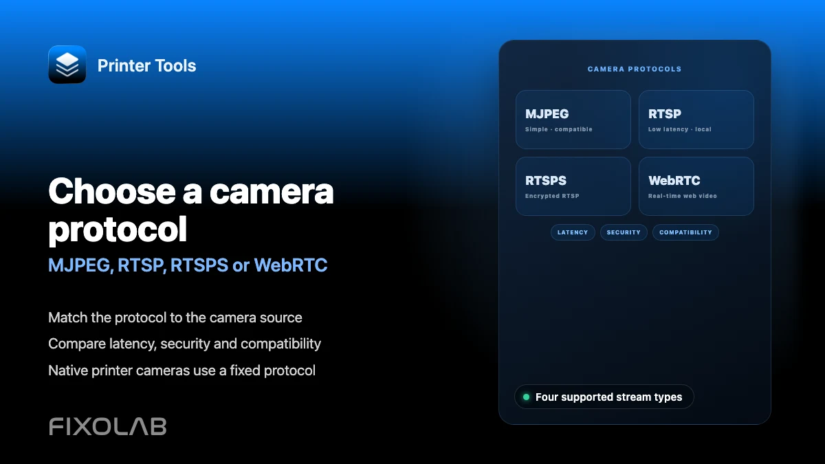 Choosing MJPEG, RTSP, RTSPS or WebRTC for a 3D printer camera