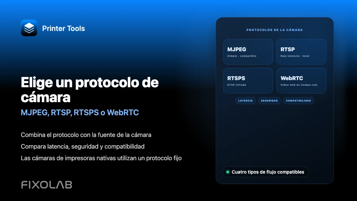 Elegir MJPEG, RTSP, RTSPS o WebRTC para una cámara de impresora 3D Elegir MJPEG, RTSP, RTSPS o WebRTC para una cámara de impresora 3D