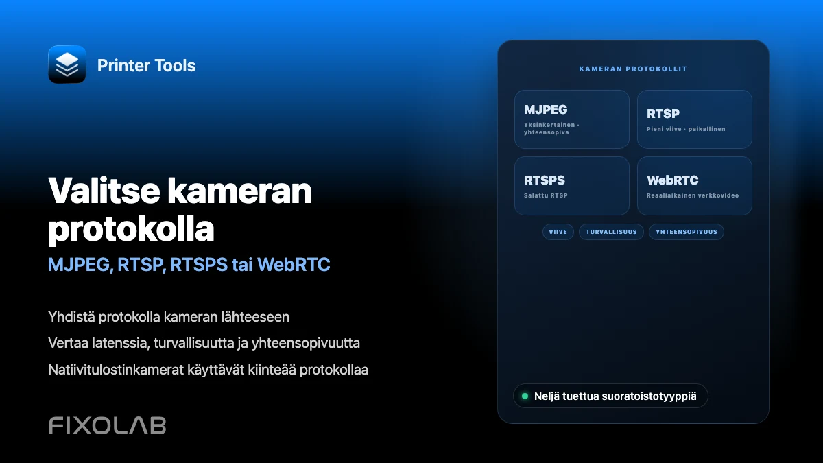 MJPEG-, RTSP-, RTSPS- tai WebRTC-valinta 3D-tulostimen kameralle MJPEG-, RTSP-, RTSPS- tai WebRTC-valinta 3D-tulostimen kameralle