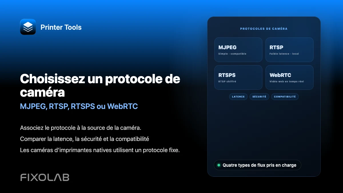 Choisir MJPEG, RTSP, RTSPS ou WebRTC pour une caméra d'imprimante 3D