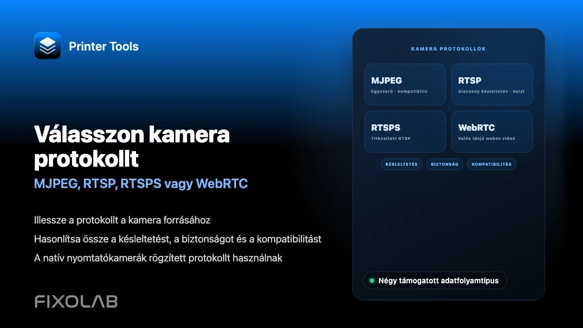 MJPEG, RTSP, RTSPS vagy WebRTC választása a 3D nyomtató kamerájához
