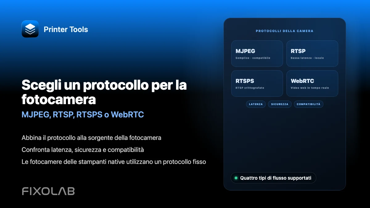 Scegliere MJPEG, RTSP, RTSPS o WebRTC per una telecamera della stampante 3D