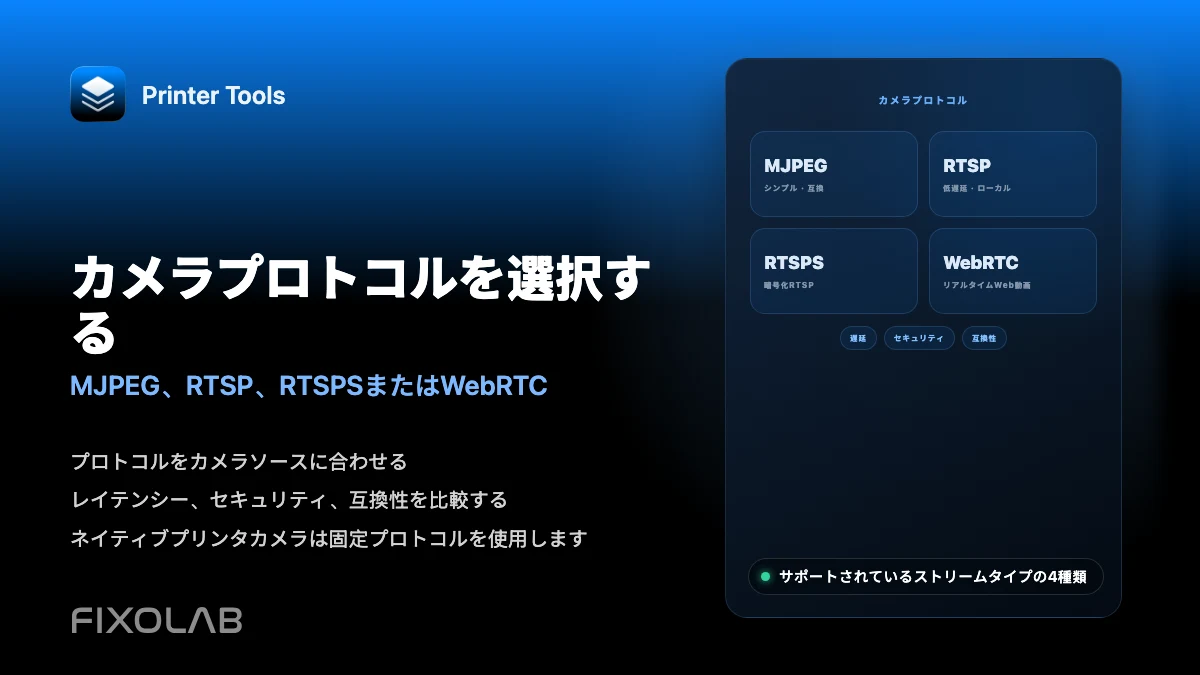 3DプリンターカメラにMJPEG、RTSP、RTSPS、WebRTCのどれを選ぶか