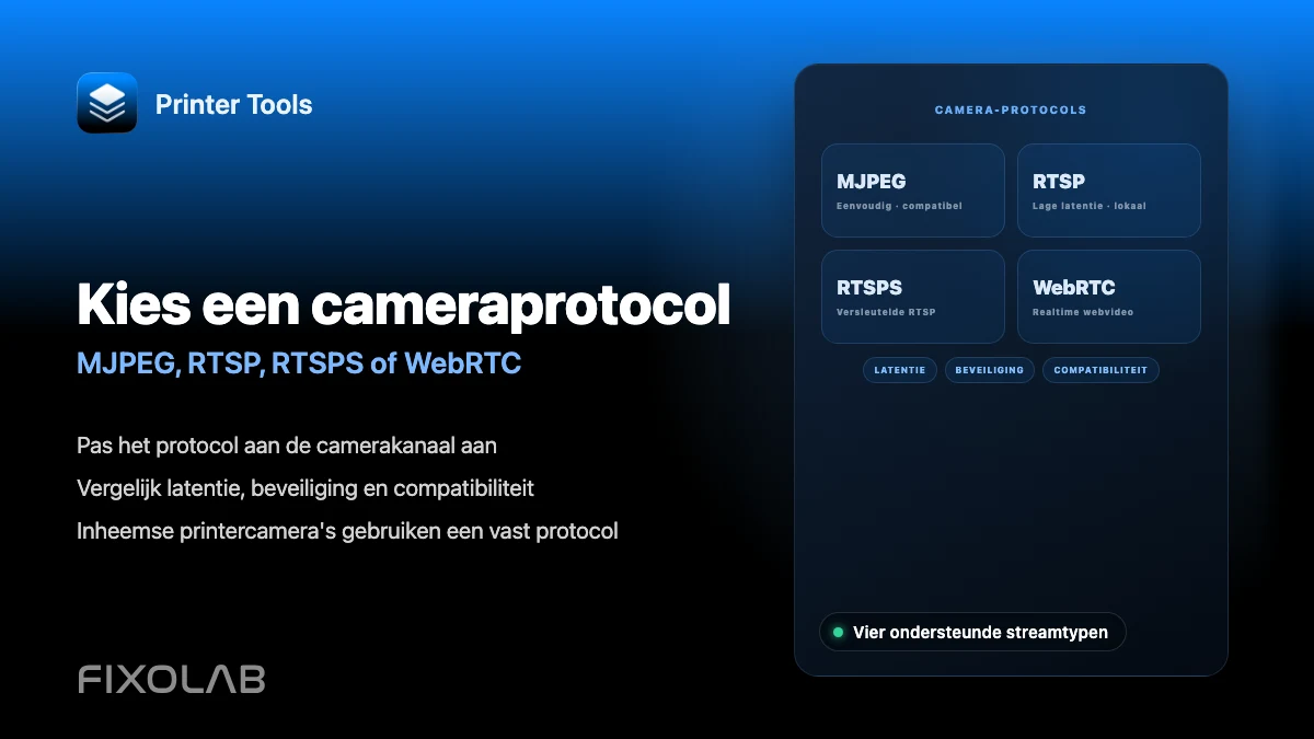 MJPEG, RTSP, RTSPS of WebRTC kiezen voor een 3D-printercamera