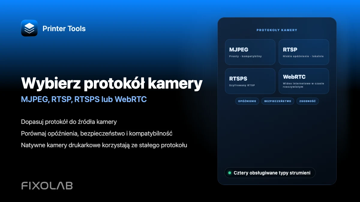 Wybór MJPEG, RTSP, RTSPS lub WebRTC dla kamery drukarki 3D