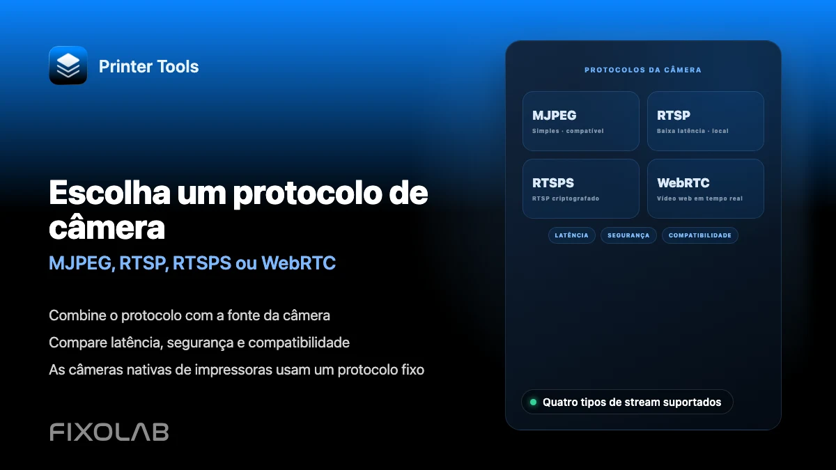 Escolher MJPEG, RTSP, RTSPS ou WebRTC para uma câmara de impressora 3D Escolher MJPEG, RTSP, RTSPS ou WebRTC para uma câmara de impressora 3D