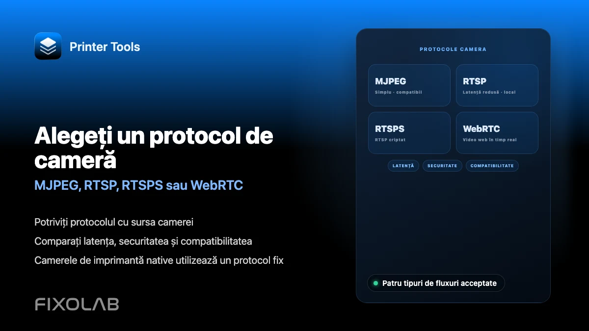 Alegerea MJPEG, RTSP, RTSPS sau WebRTC pentru camera imprimantei 3D