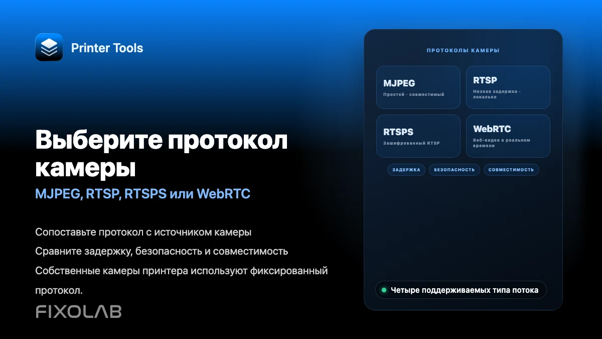 Выбор MJPEG, RTSP, RTSPS или WebRTC для камеры 3D-принтера