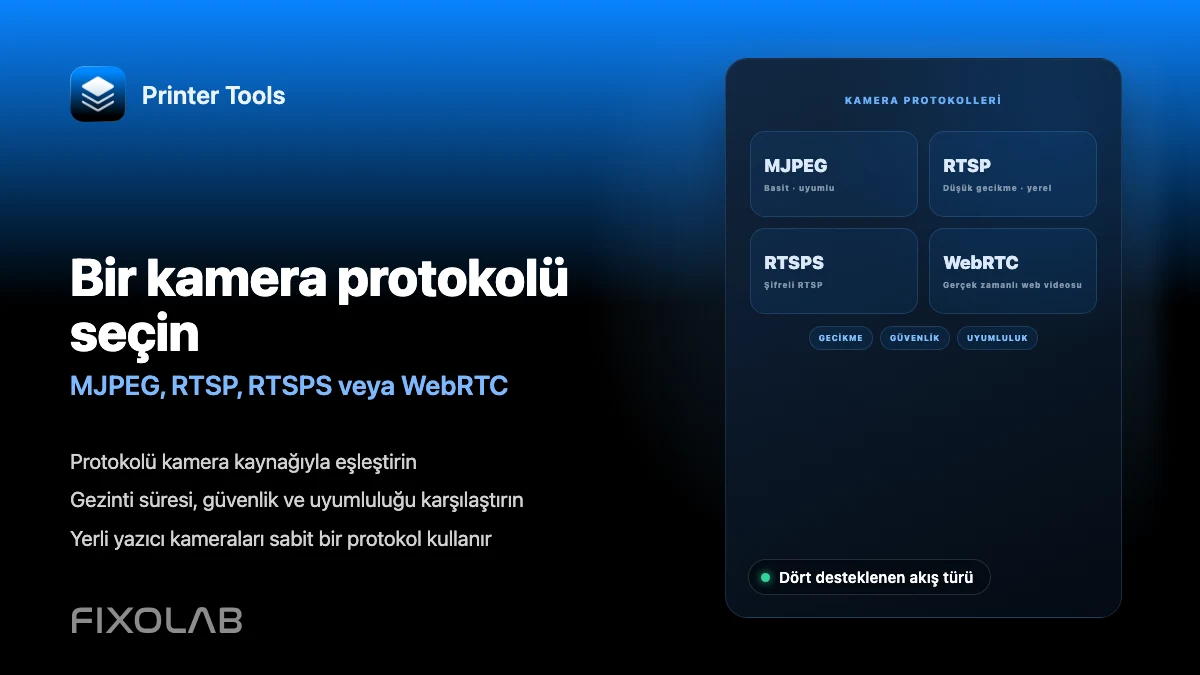 3D yazıcı kamerası için MJPEG, RTSP, RTSPS veya WebRTC seçimi 3D yazıcı kamerası için MJPEG, RTSP, RTSPS veya WebRTC seçimi