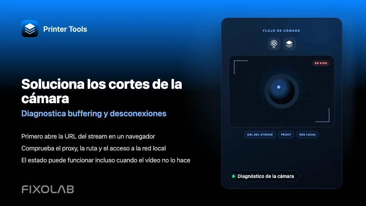 Soluciona los cortes de la cámara (Diagnostica buffering y desconexiones)