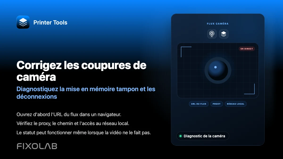 Corrigez les coupures de caméra (Diagnostiquez la mise en mémoire tampon et les déconnexions) Corrigez les coupures de caméra (Diagnostiquez la mise en mémoire tampon et les déconnexions)