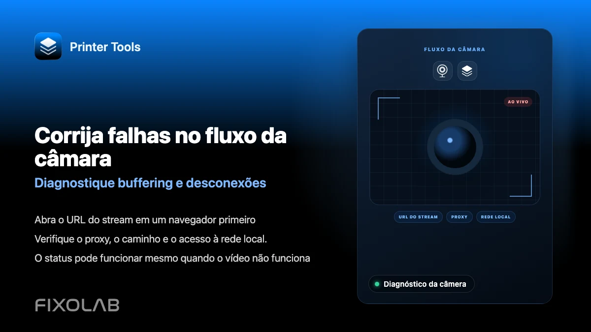 Corrija falhas no fluxo da câmara (Diagnostique buffering e desconexões)