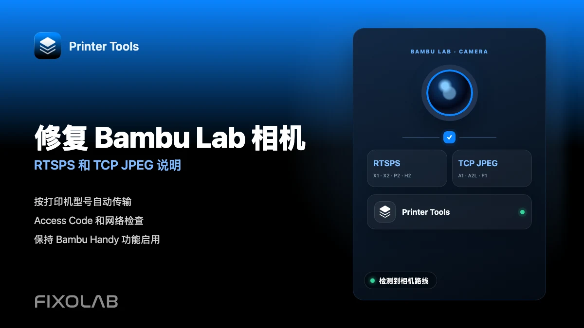 如何解决 RTSPS 和 TCP JPEG 的 Bambu Lab 相机问题