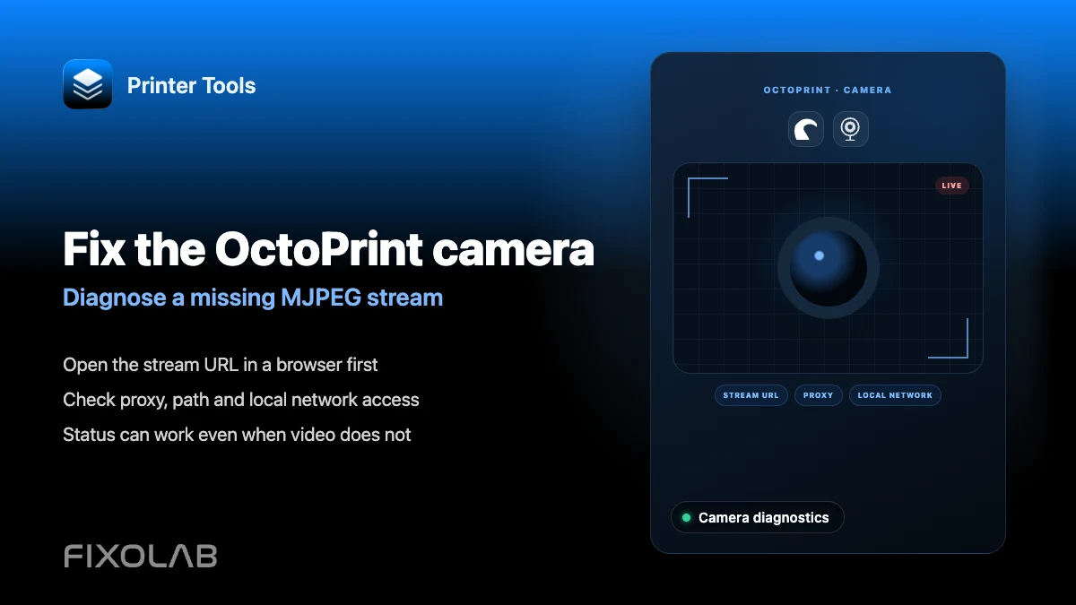 Slik fikser du et OctoPrint-kamera som ikke laster i Printer Tools Slik fikser du et OctoPrint-kamera som ikke laster i Printer Tools