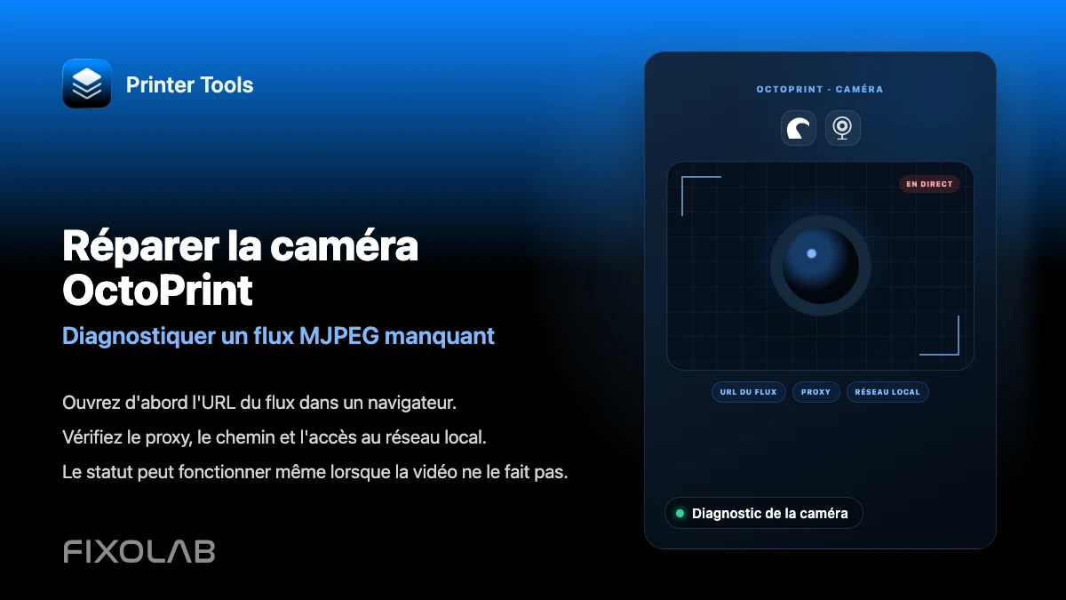 Résoudre une caméra OctoPrint qui ne se charge pas dans Printer Tools Résoudre une caméra OctoPrint qui ne se charge pas dans Printer Tools