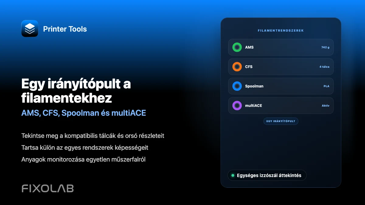 Hogyan kezeljük az AMS-t, CFS-t, Spoolmant és multiACE-t egy irányítópulton