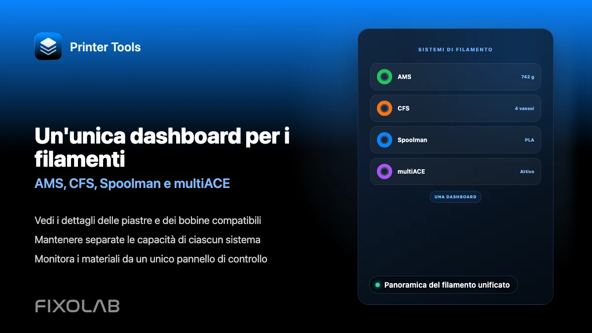 Come gestire AMS, CFS, Spoolman e multiACE in un'unica dashboard