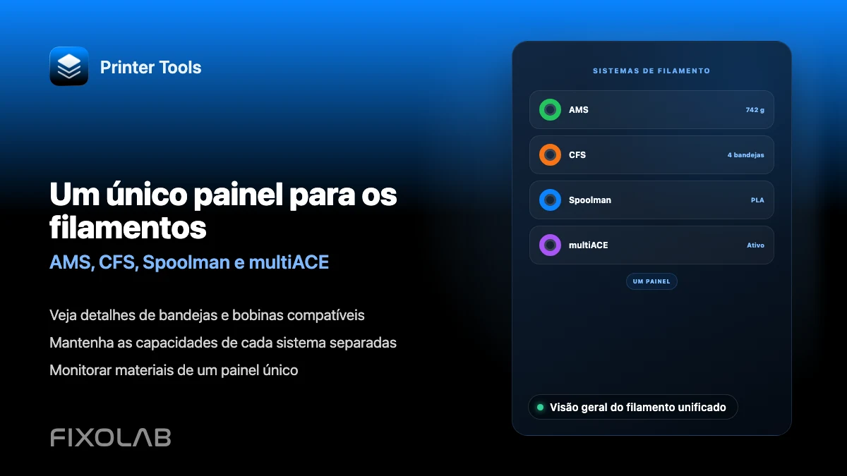 Como gerir AMS, CFS, Spoolman e multiACE num só painel