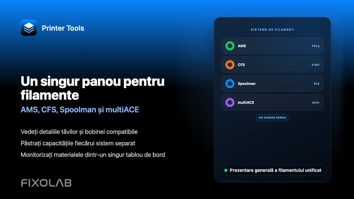 Cum să gestionezi AMS, CFS, Spoolman și multiACE într-un singur tablou de bord