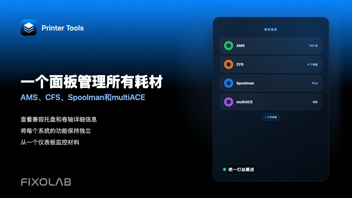 如何在一个仪表盘中管理 AMS、CFS、Spoolman 和 multiACE