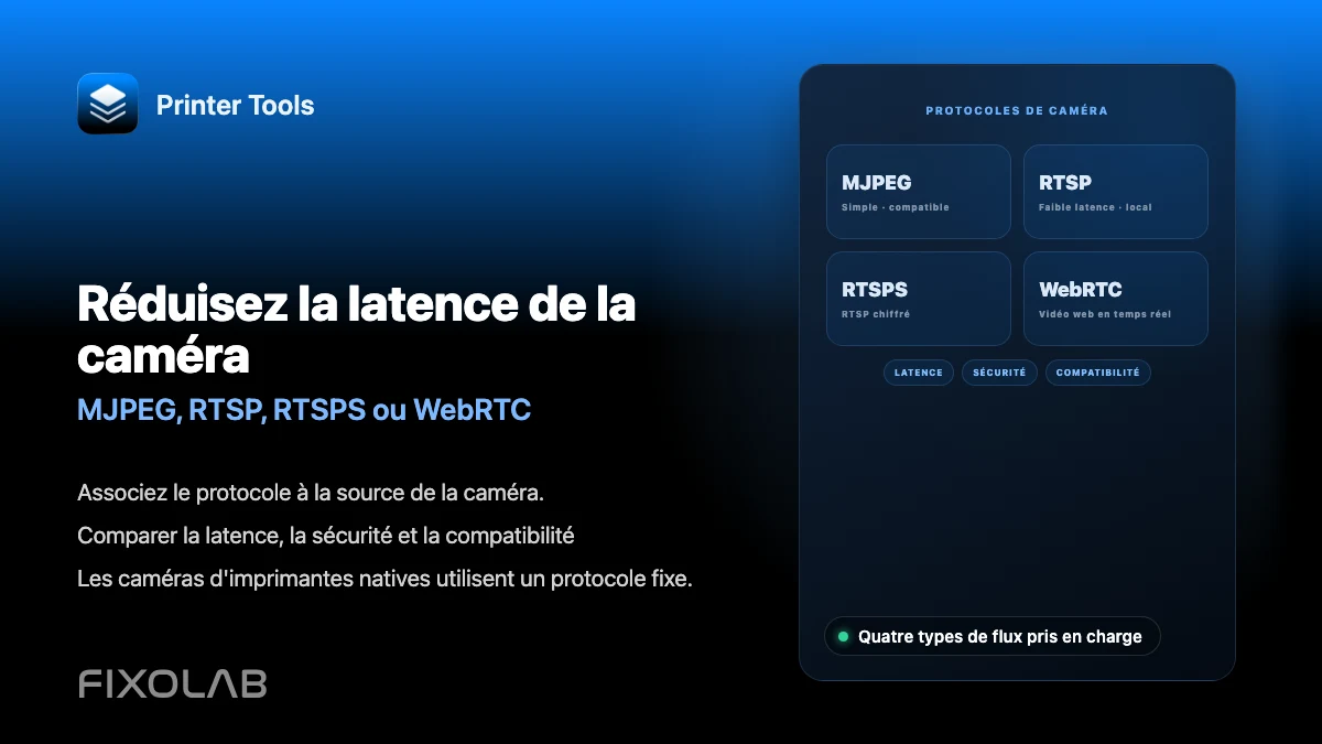Réduisez la latence de la caméra (MJPEG, RTSP, RTSPS ou WebRTC)