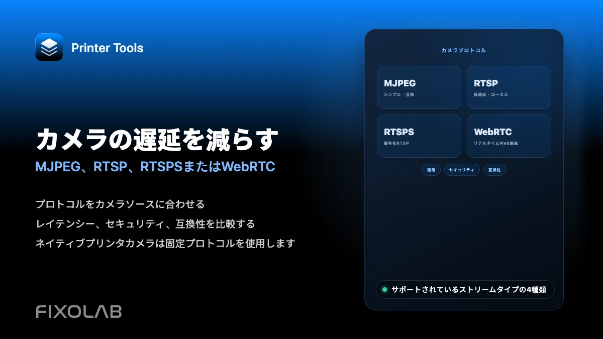 カメラの遅延を減らす (MJPEG、RTSP、RTSPSまたはWebRTC) カメラの遅延を減らす (MJPEG、RTSP、RTSPSまたはWebRTC)