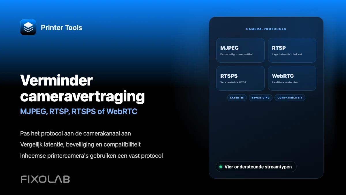Verminder cameravertraging (MJPEG, RTSP, RTSPS of WebRTC)