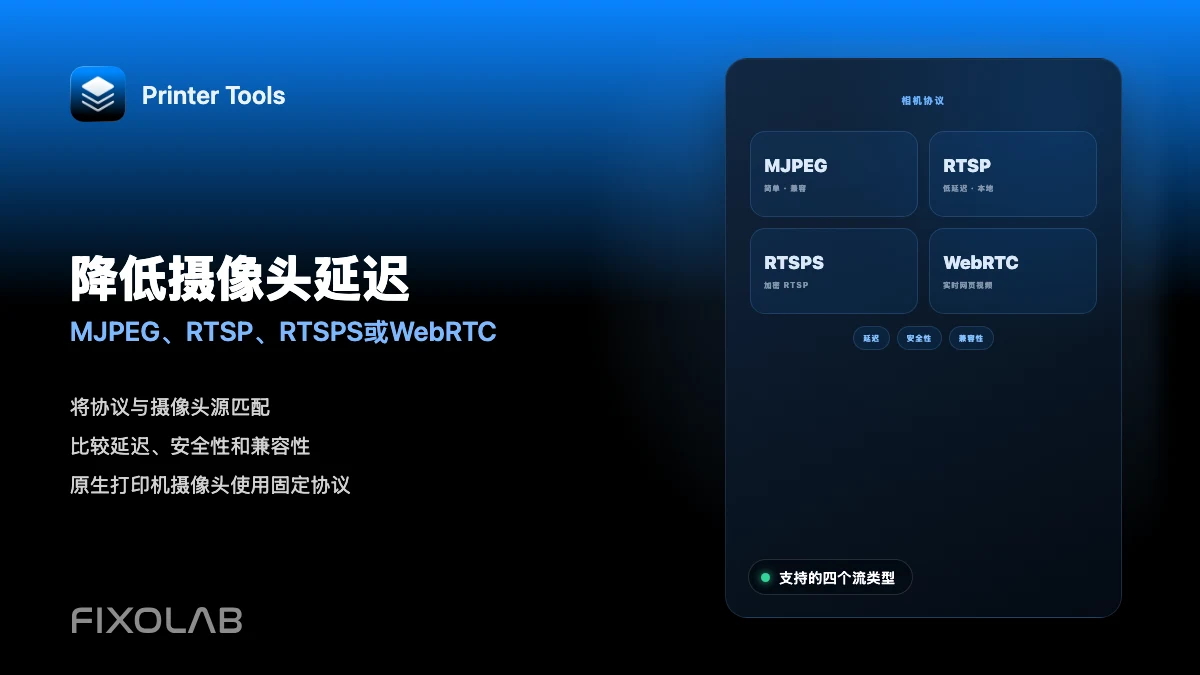 降低摄像头延迟 (MJPEG、RTSP、RTSPS或WebRTC)